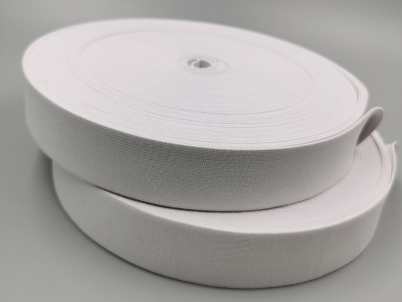 Adjusttheelasticband